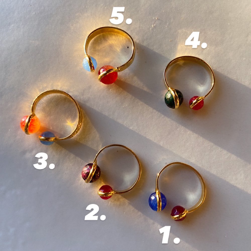 Cosmos'un Küreleri Yüzük