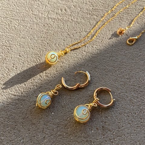 The Moon Minimal Set