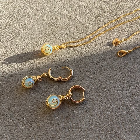 The Moon Minimal Set